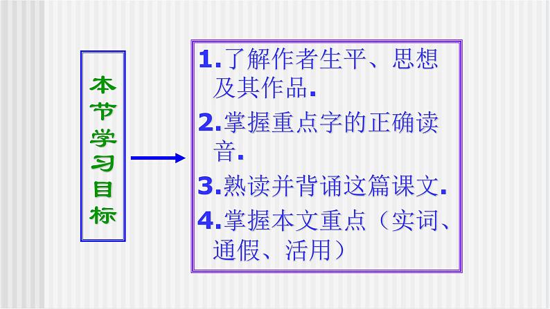 《 劝学》课件第3页