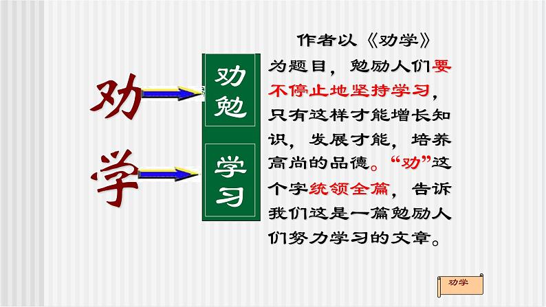 《 劝学》课件第4页