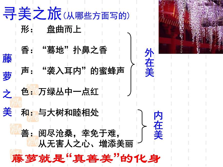 【語(yǔ)文版】中職語(yǔ)文基礎(chǔ)模塊上冊(cè)：第3課《幽徑悲劇》ppt課件（1）第8頁(yè)