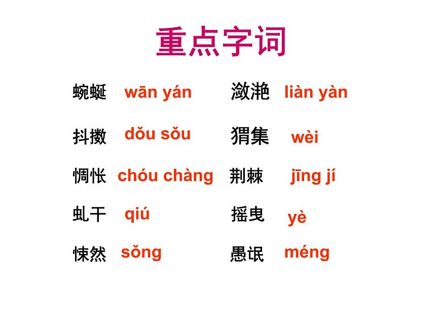 【語文版】中職語文基礎(chǔ)模塊上冊(cè)：第3課《幽徑悲劇》ppt課件（3）第3頁