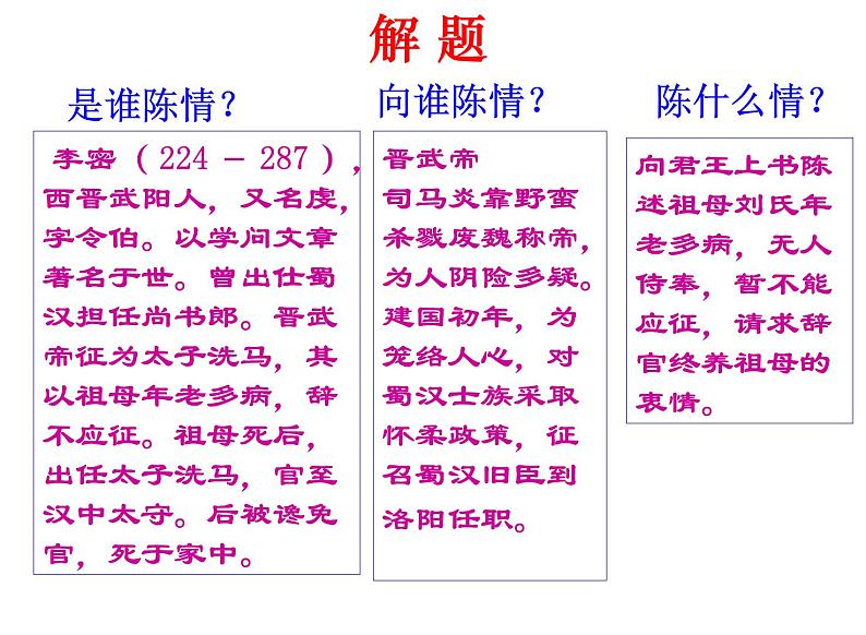 【语文版】中职语文基础模块上册:第28课《陈情表》ppt课件05