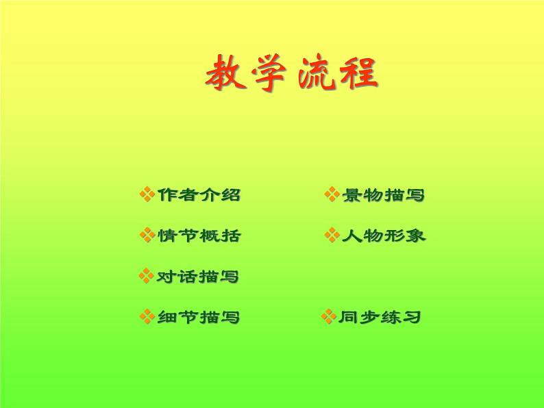 犁PPT课件07