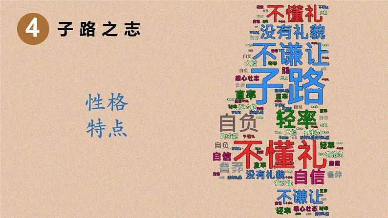 《子路,冉有,公西华侍坐》课件PPT08