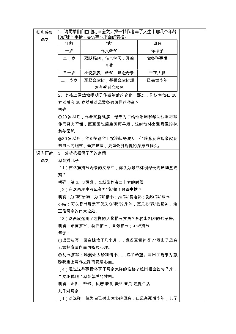 《合欢树》教学设计02
