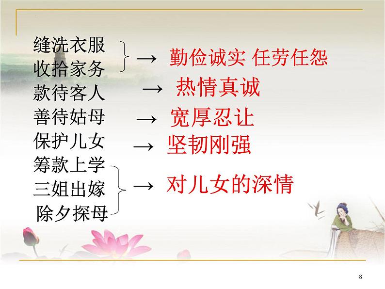 《我的母亲》课件25张 2022-2023学年高教版中职语文基础模块上册08