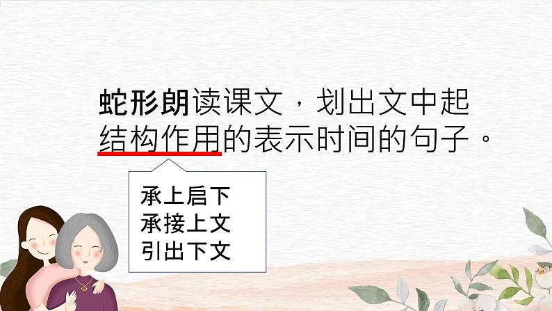 二 《我的母亲(老舍)》(课件)-【中职】高一语文同步课件(语文版·基础模块上册)04