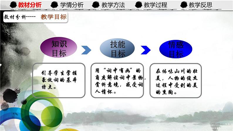 13《念奴娇·赤壁怀古》课件 2021-2022学年人教版语文基础模块上册04