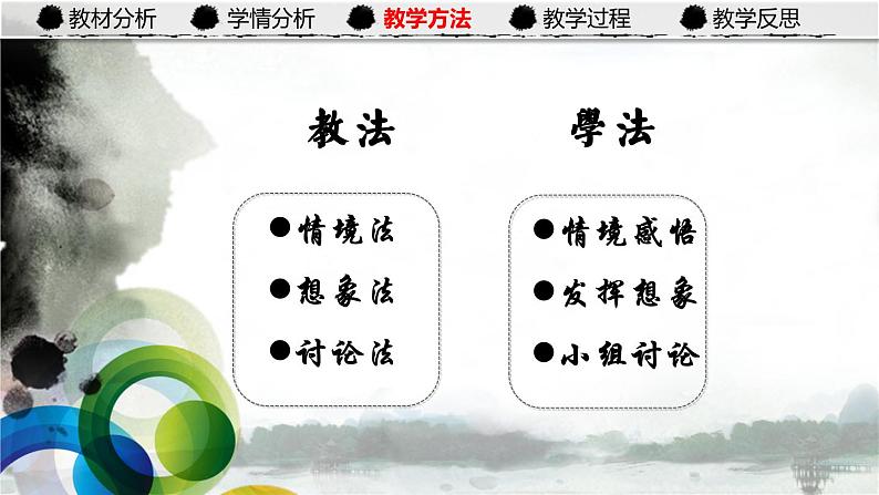 13《念奴娇·赤壁怀古》课件 2021-2022学年人教版语文基础模块上册06