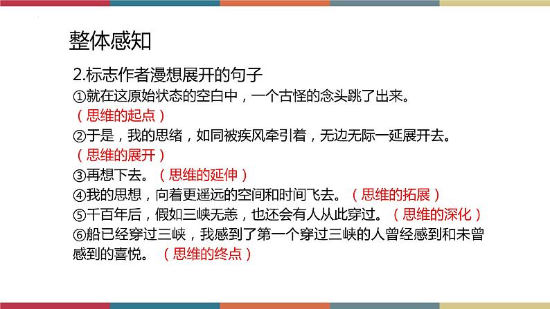 高教版中职高二语文同步教学拓展模块 3《过万重山漫想》课件08