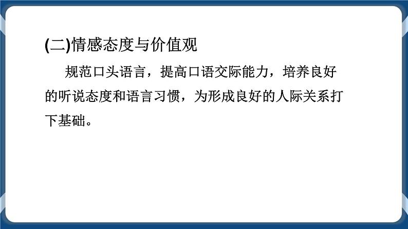 高教版中职高中语文基础模块上册 第1单元 口语交际《听话与说话》课件第4页