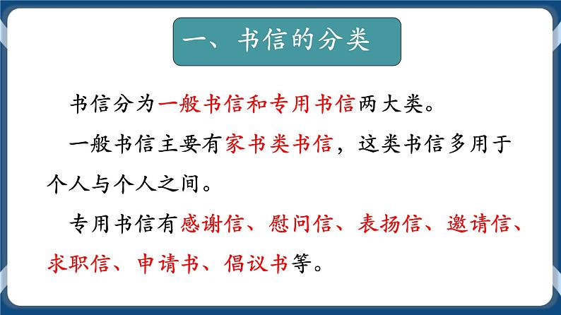 高教版中职高中语文基础模块上册 第5单元 写作《应用文书信》课件第2页