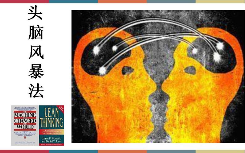 高教版中职高一语文基础模块下册 第2单元《头脑风暴法》课件01