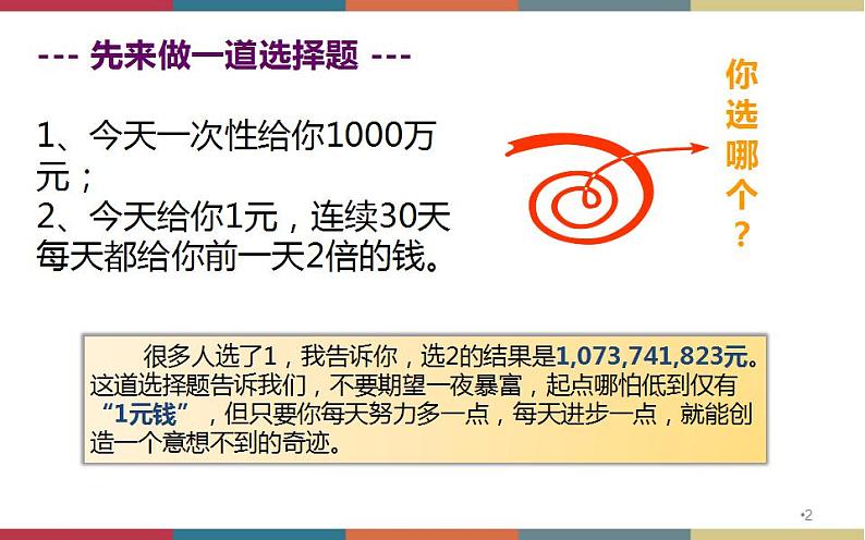 高教版中职高一语文基础模块下册 第2单元《头脑风暴法》课件02