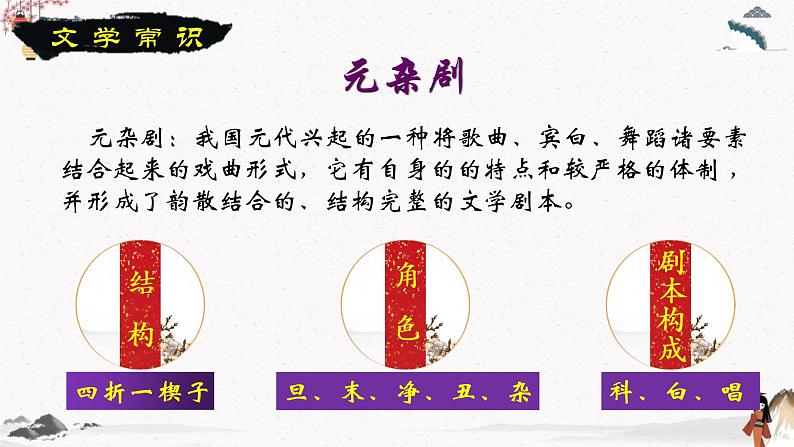 十一 《窦娥冤》教学课件 中职专用 高中语文同步教学课件(高教版 基础模块下册)05