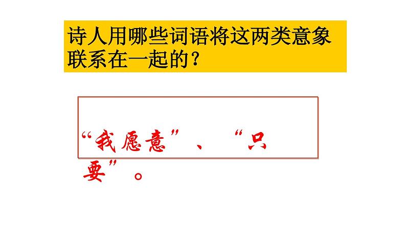 中职语文语文版基础模块下册第五单元《我愿意是急流》课件07