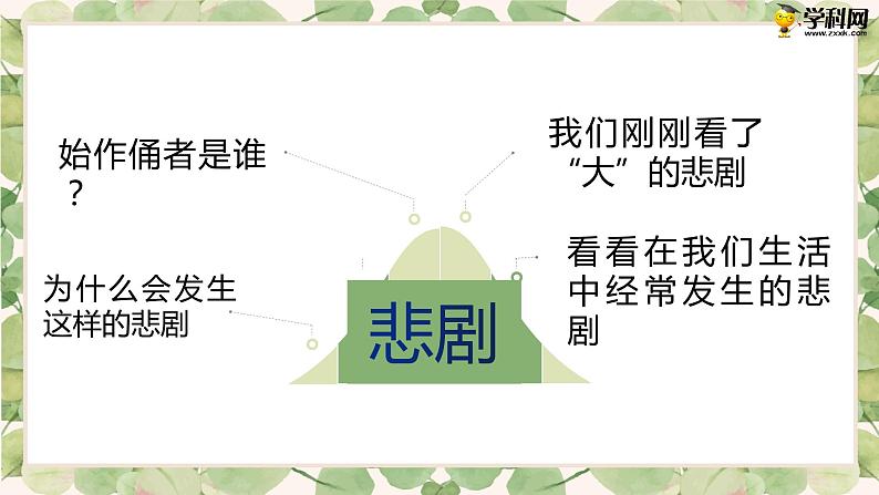语文版中职语文基础模块上册《幽径悲剧》课件07