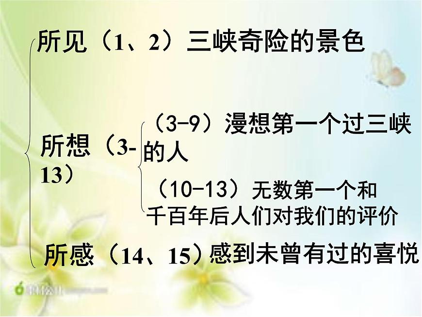 中職語文版基礎(chǔ)模塊上冊(cè)《過萬重山漫想》PPT課件第8頁