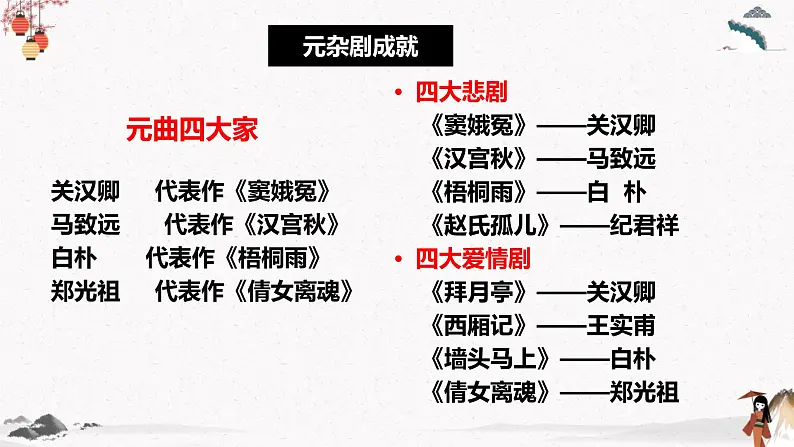 《长亭送别（节选）》课件高教版中职语文拓展模块07