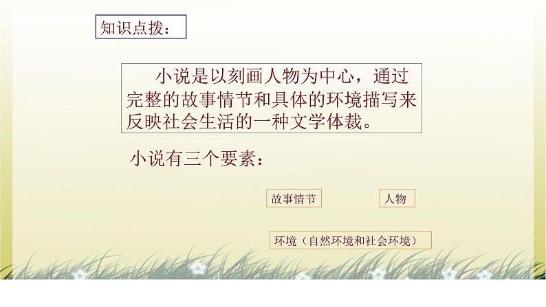 绝品课件ppt 中职语文课件ppt05