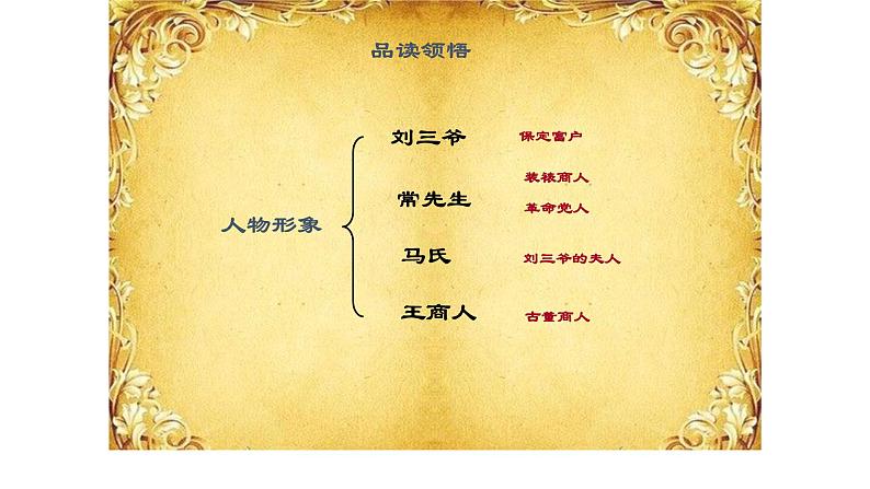 绝品课件ppt 中职语文课件ppt08
