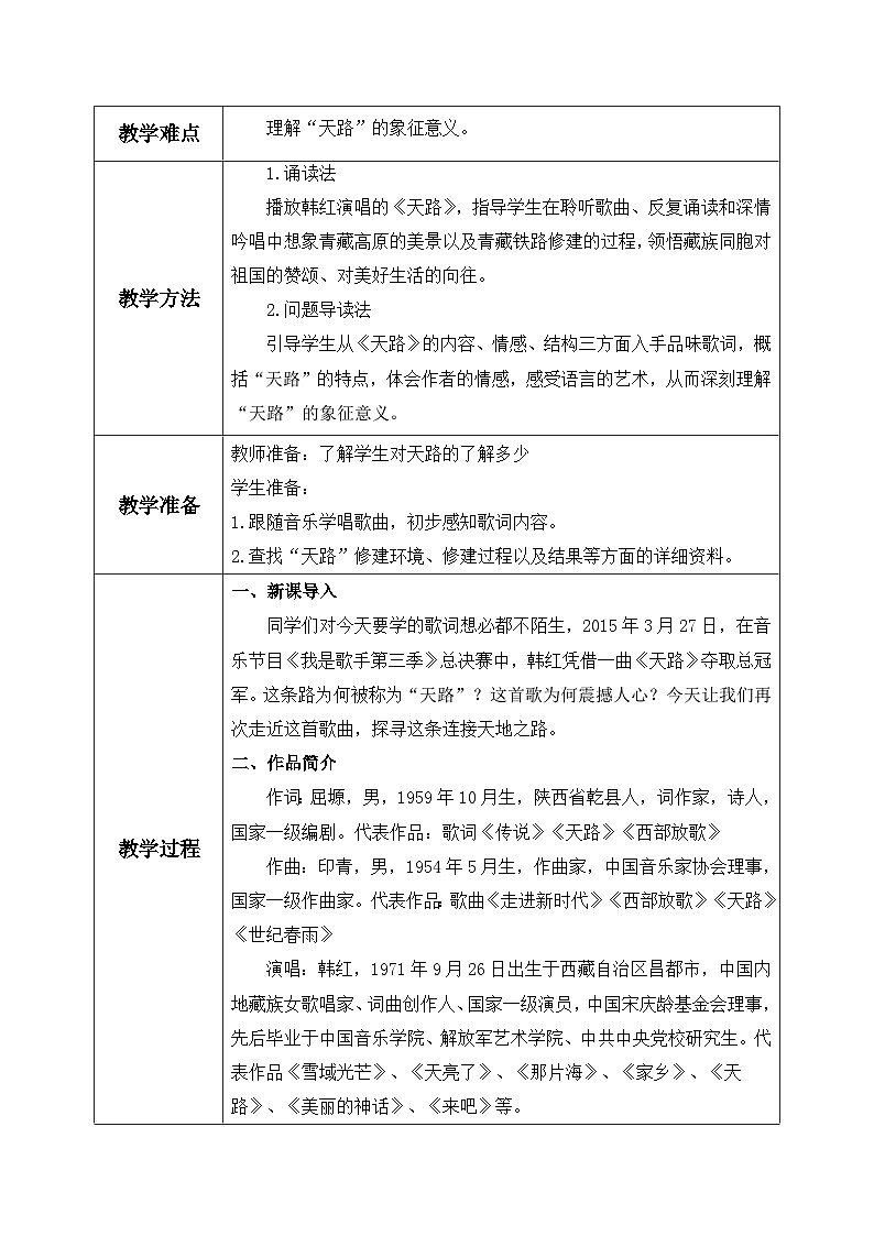 高教版(中职)语文基础模块上册第一单元《天路》教案第2页
