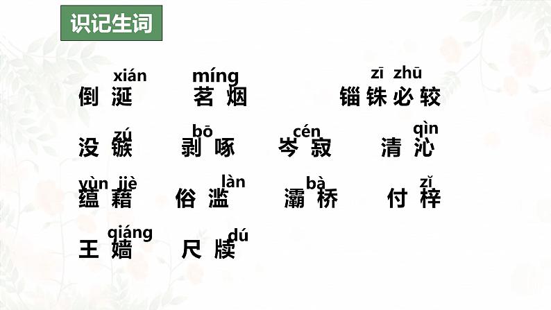 高教版(中职)语文基础模块上册第四单元《咬文嚼字》课件第8页