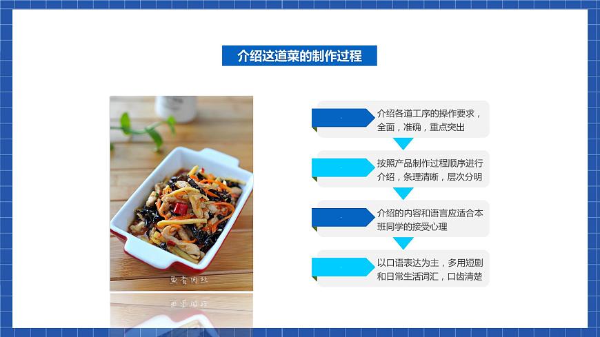 高教版（中職）語文基礎(chǔ)模塊下冊《善良》 課件第2頁