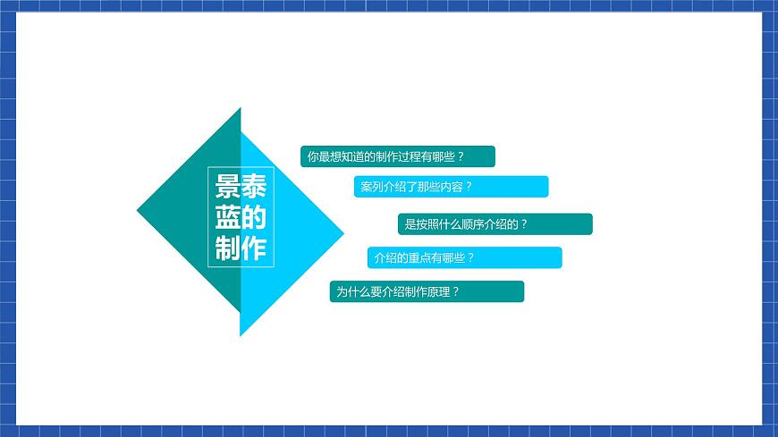 高教版（中職）語文基礎模塊下冊口語交際《介紹工藝流程》課件第4頁