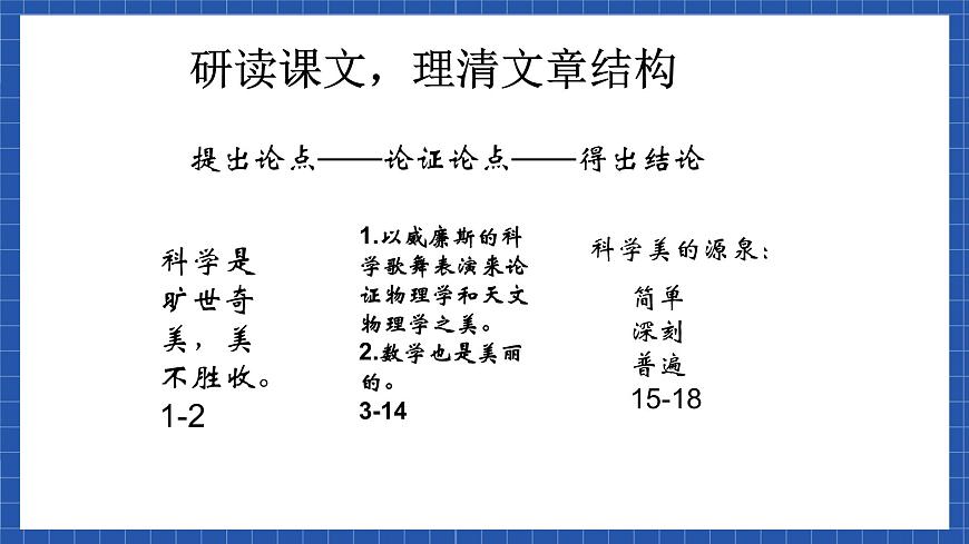 高教版（中職）語(yǔ)文基礎(chǔ)模塊下冊(cè)《科學(xué)是美麗的》課件第7頁(yè)