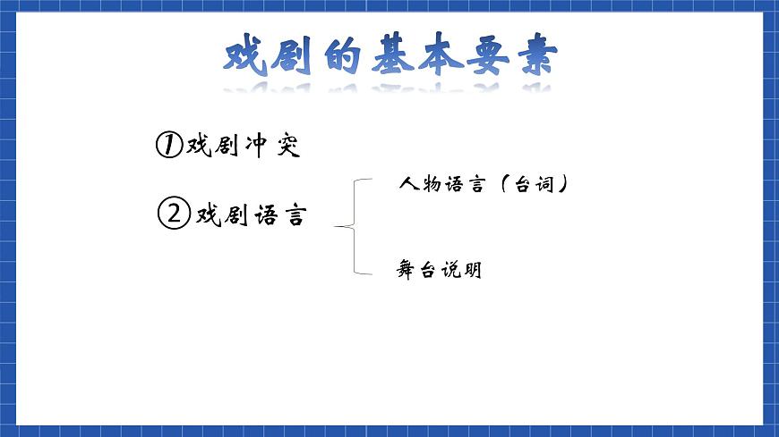 高教版（中職）語文基礎(chǔ)模塊下冊10《雷雨》 課件第4頁