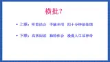 高教版（中职）语文基础模块下册第3单元 《快速阅读》 课件