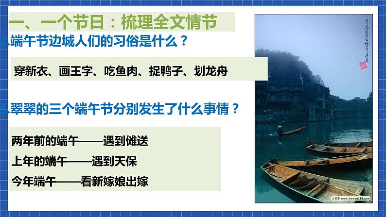 高教版(中职)语文基础模块下册17《边城》 课件06