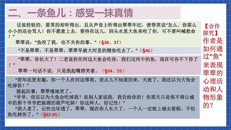 高教版(中职)语文基础模块下册17《边城》 课件08