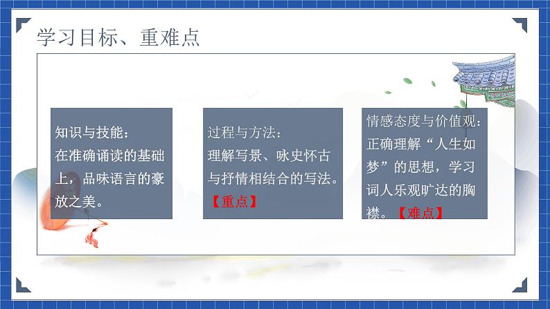 高教版(中职)语文基础模块下册22《念奴娇 赤壁怀古》课件02