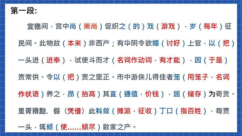 高教版(中职)语文基础模块下册24《促织》课件第7页