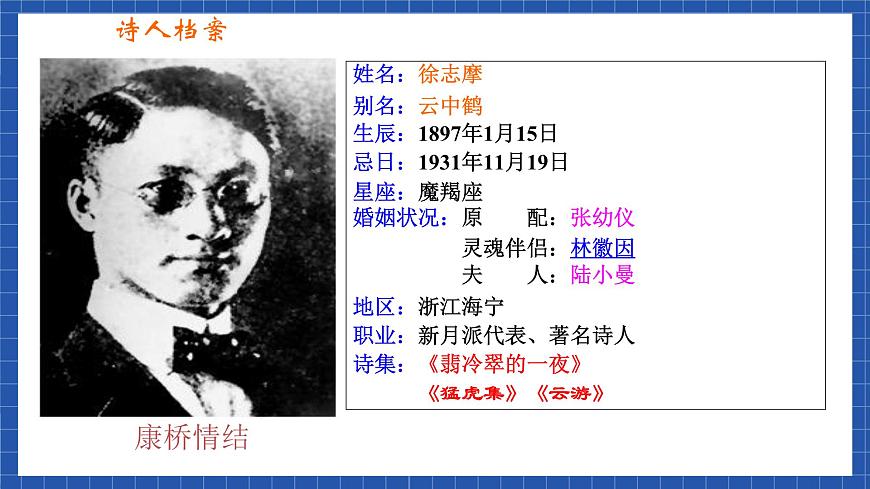 中職語文高級(jí)版1.4 《再別康橋》課件第5頁