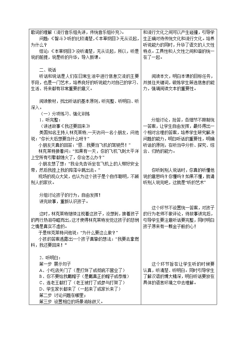 中职语文高级版1.5《听话与说话》课件+教案02