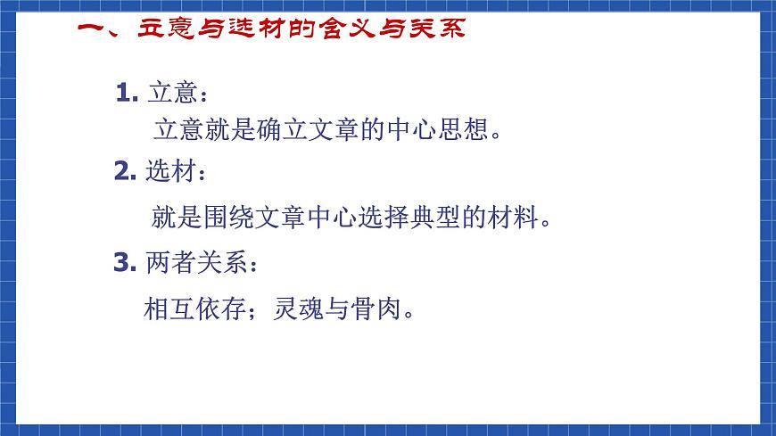 中職語文高級版1.6《選材與組材》課件第3頁