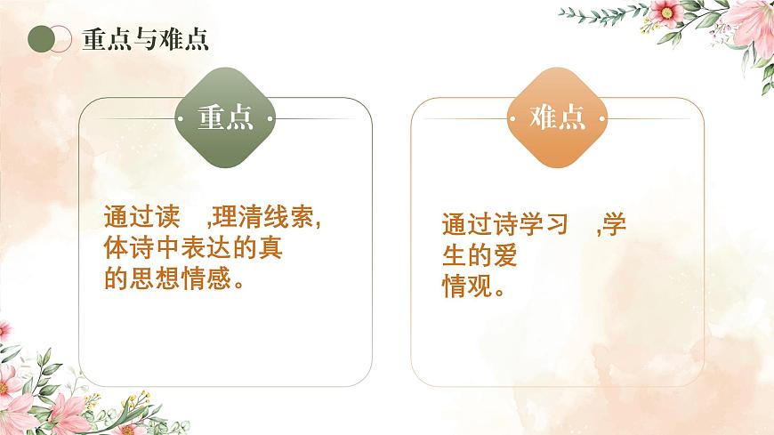 【中職專用】高中語文 高教版·基礎(chǔ)模塊上冊 二十一《詩經(jīng)》二首之靜女 （課件）第8頁