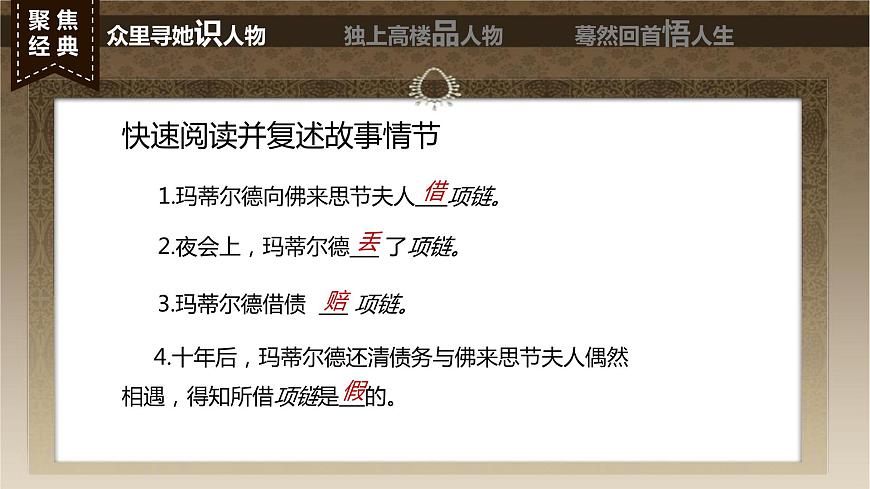 【中職專用】高中語文 高教版·基礎(chǔ)模塊上冊   十  《項(xiàng)鏈》教學(xué)課件第4頁