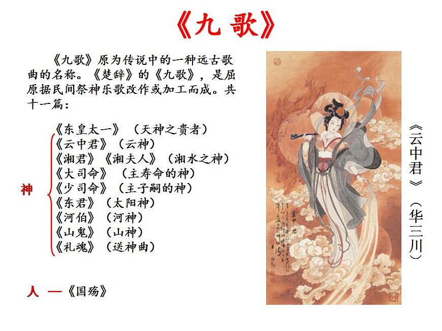 部編高教版 中職語文 基礎模塊下冊 2-1國殤 （課件）第8頁