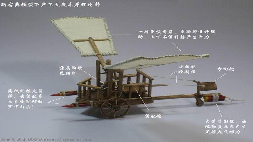 部編高教版 中職語(yǔ)文 基礎(chǔ)模塊下冊(cè) 5-2飛向太空的航程 （課件）第5頁(yè)