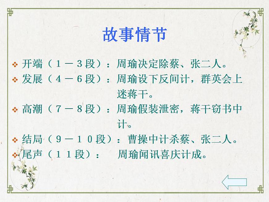 部編高教版 中職語文 基礎(chǔ)模塊下冊 3-2群英會蔣干中計(jì) （課件）第8頁