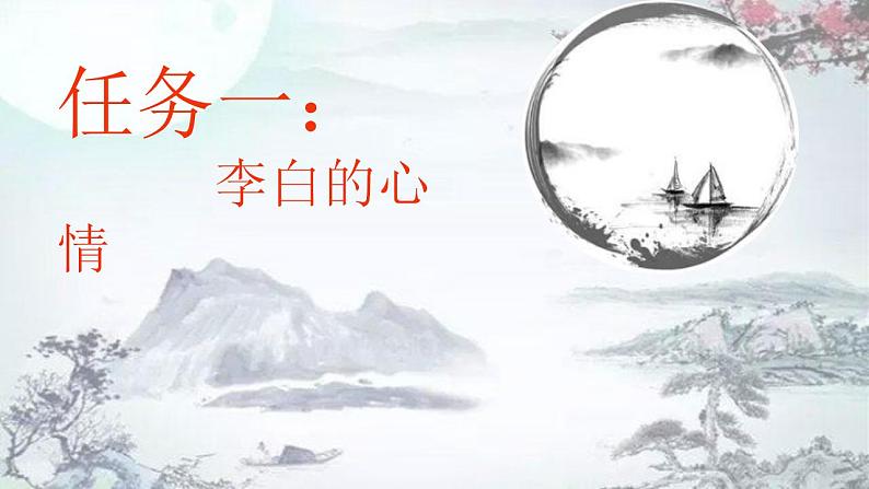 部编高教版 中职语文 基础模块下册 7-2将进酒 (课件)04