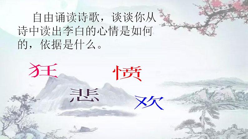 部编高教版 中职语文 基础模块下册 7-2将进酒 (课件)05