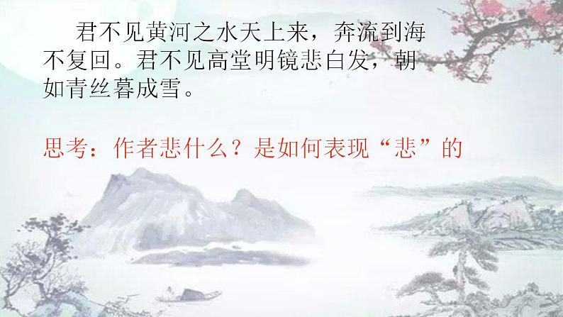 部编高教版 中职语文 基础模块下册 7-2将进酒 (课件)06