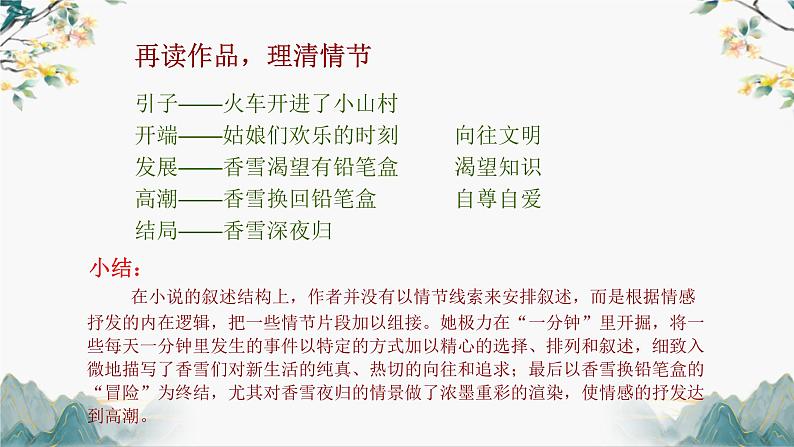 部编高教版 中职语文 基础模块下册 6-3哦,香雪 (课件+教案)08