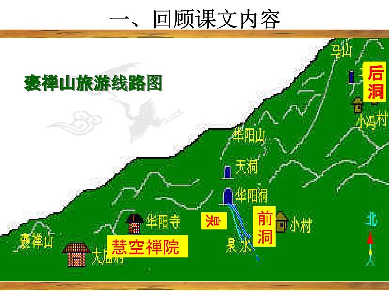 【高教版】中职语文拓展模块:第27课《游褒禅山记》ppt课件(1)02