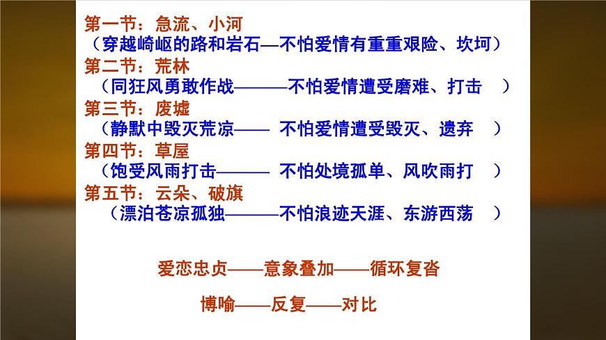 我愿意是急流課件PPT第6頁