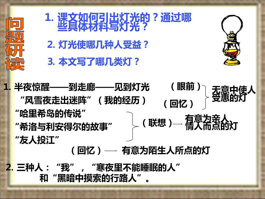 《燈》-巴金ppt課件第5頁(yè)
